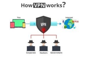 vpn to become a yahoo boy