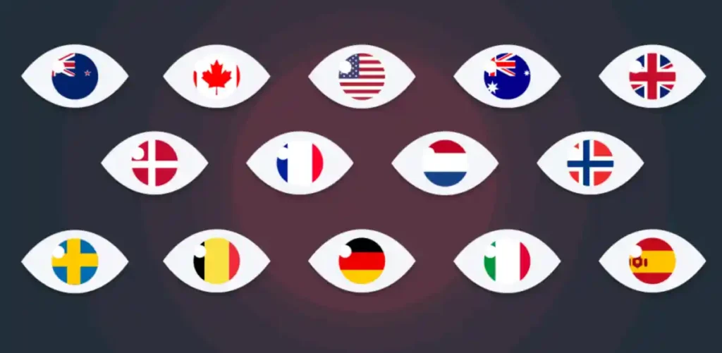 Surfshark 9 eyes countries 